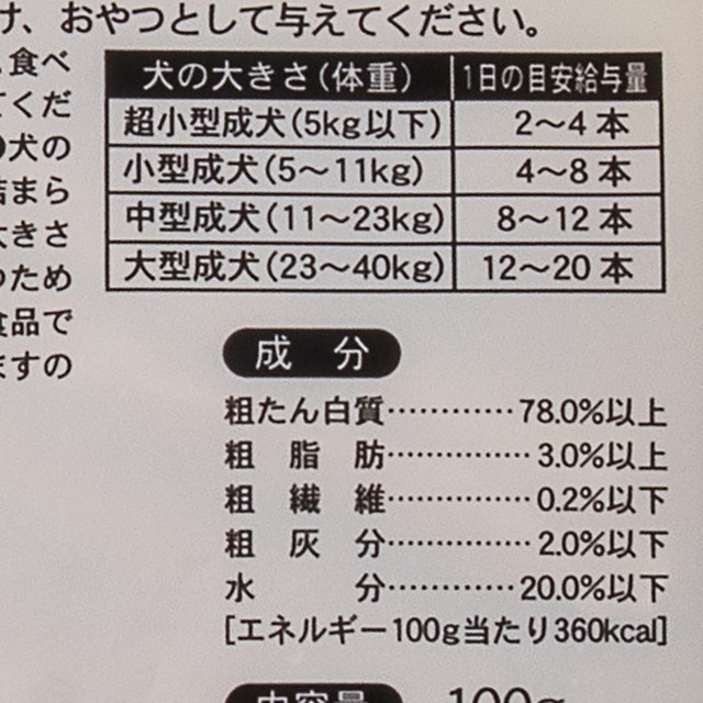 徹底比較 犬用歯磨きガムのおすすめ人気ランキング15選 無添加 口臭対策 Mybest