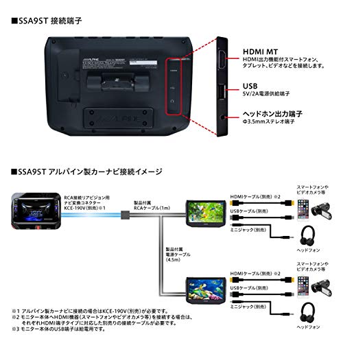 ヘッドレスト取付け型リアビジョン 3