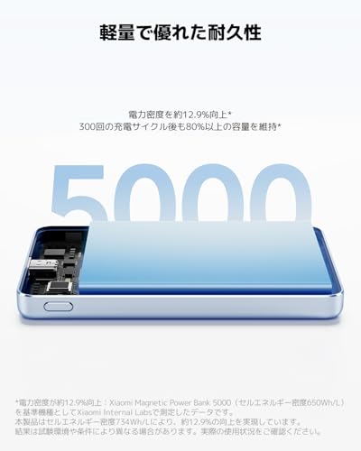 Super Slim Magnetic Power Bank 5000 3