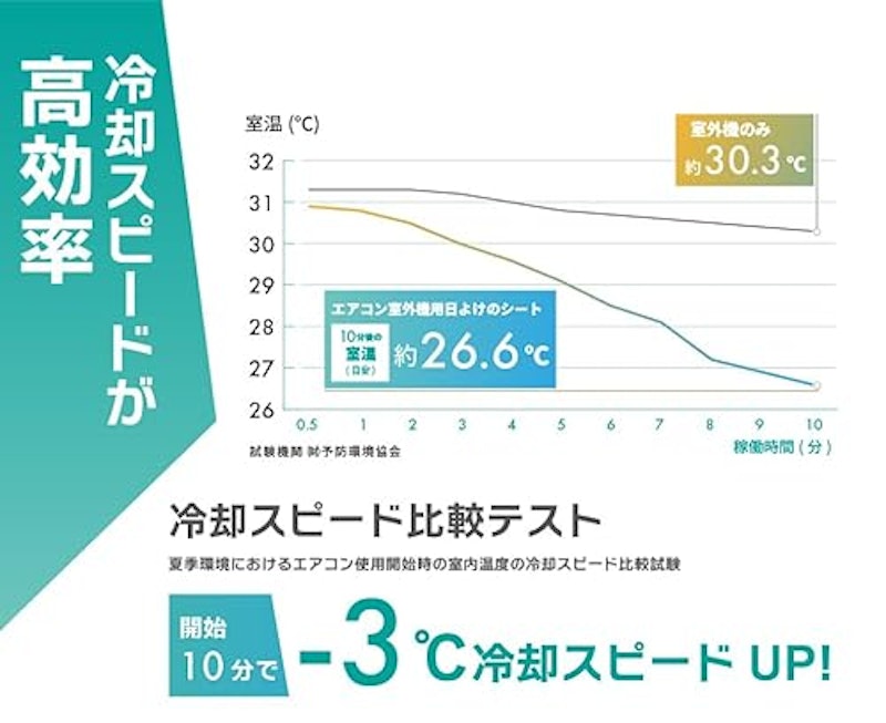 エアコン室外機カバー 5