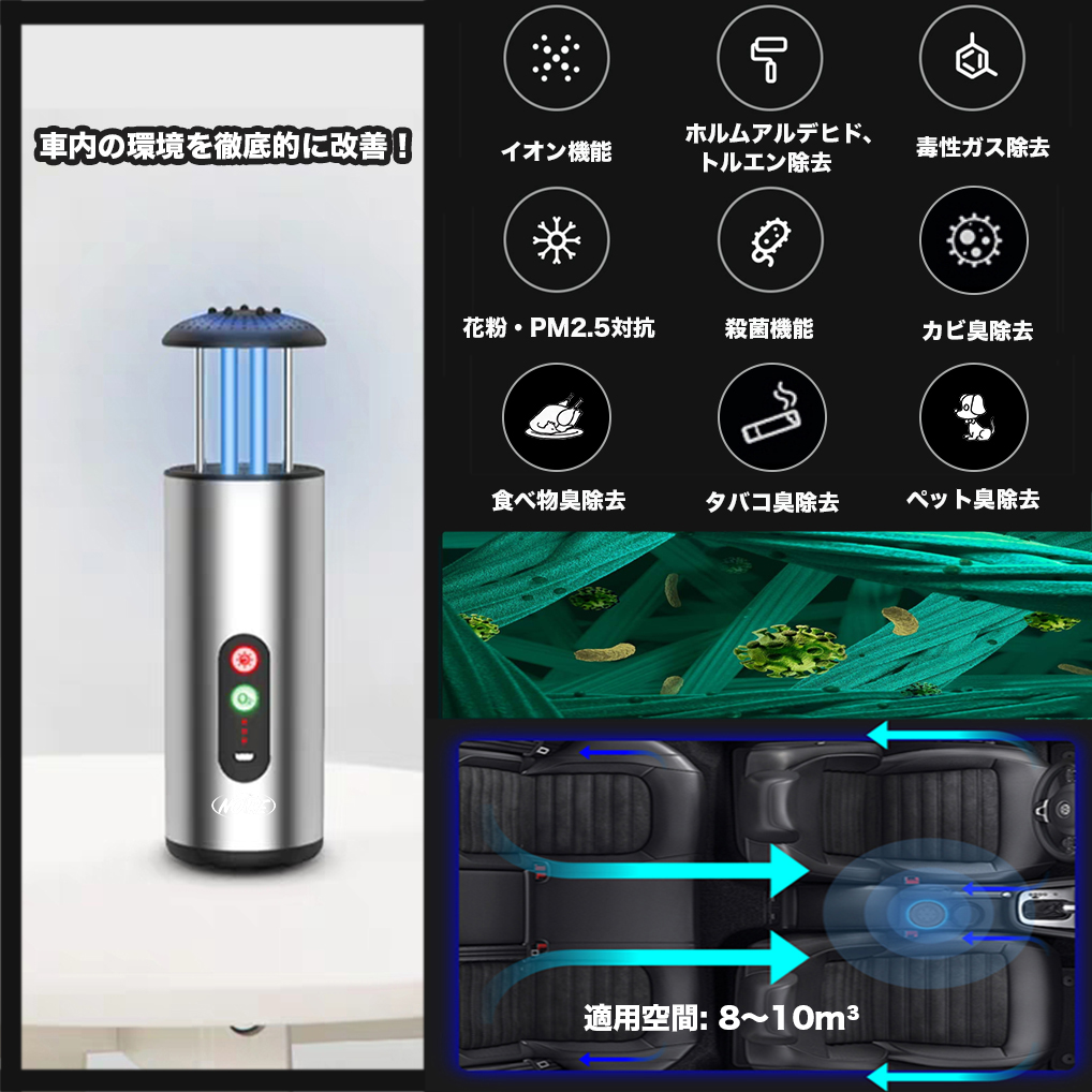 2022年】車載用空気清浄機のおすすめ人気ランキング21選 | mybest