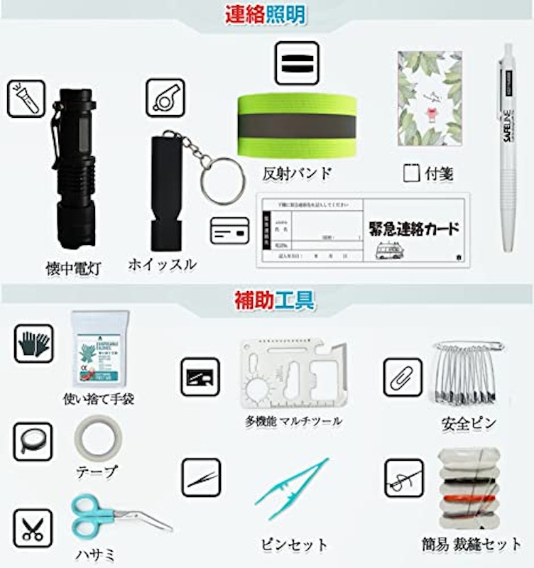 ファーストエイド 3