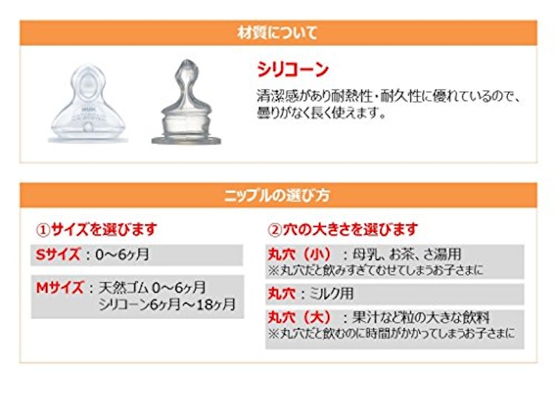 ヌーク スタンダード替えニップル Mサイズ 2