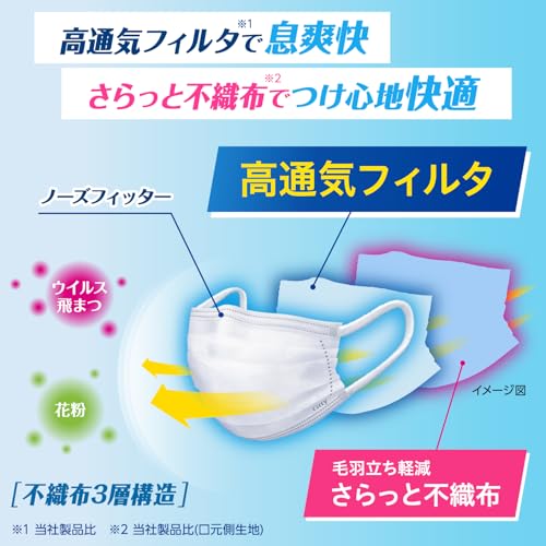マスク 3