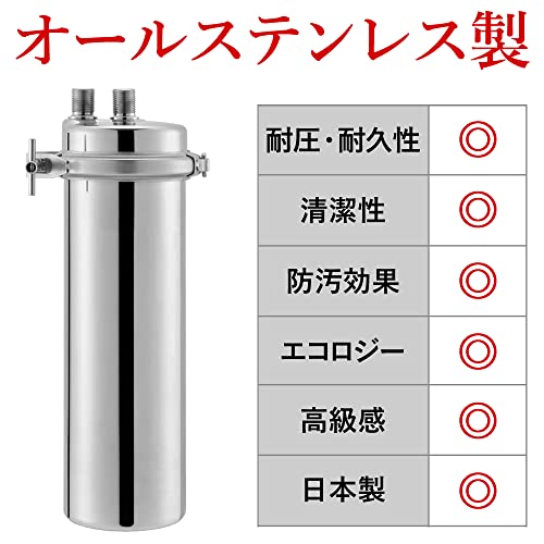 アンダーシンク浄水器 ビューク 3