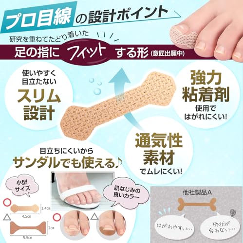 つめらっく 巻き爪テープ 2