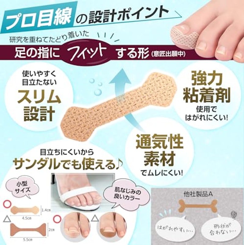 つめらっく 巻き爪テープ 2