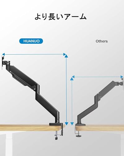 モニターアーム 3