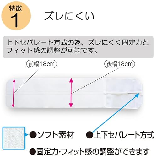 胸用コルセット 2