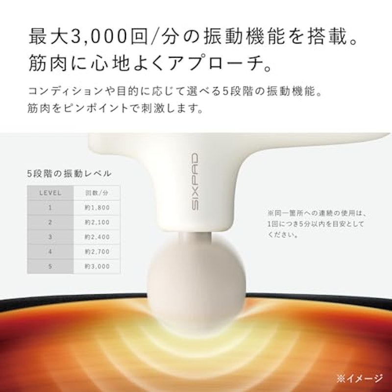 パワーガン アクティブ 4