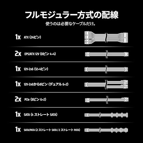 RMe シリーズ RM1000e 完全モジュール式低ノイズ ATX 電源 5