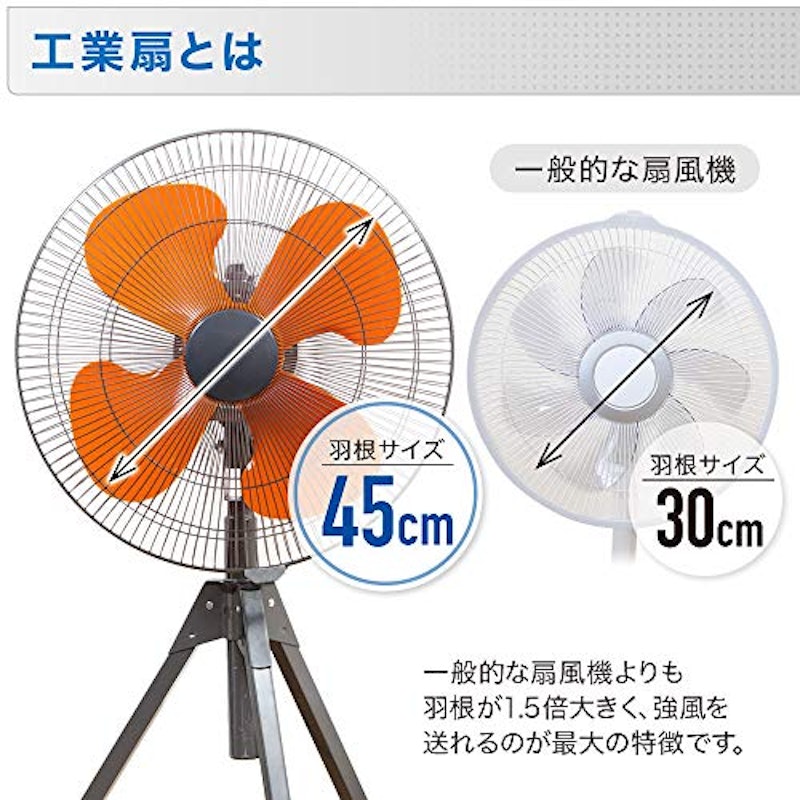 SUGGEST 工業扇風機 2