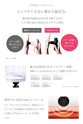 REBIVE AIR  2