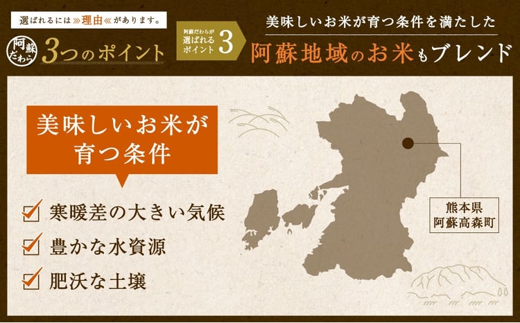阿蘇だわら 玄米 4