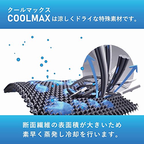 インナーキャップ 3