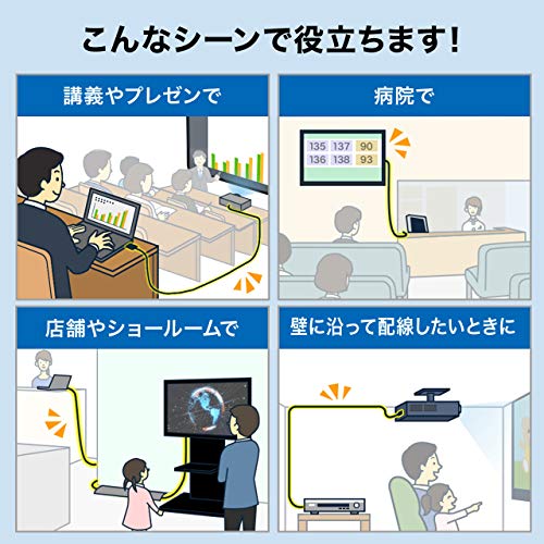 HDMIケーブル 8