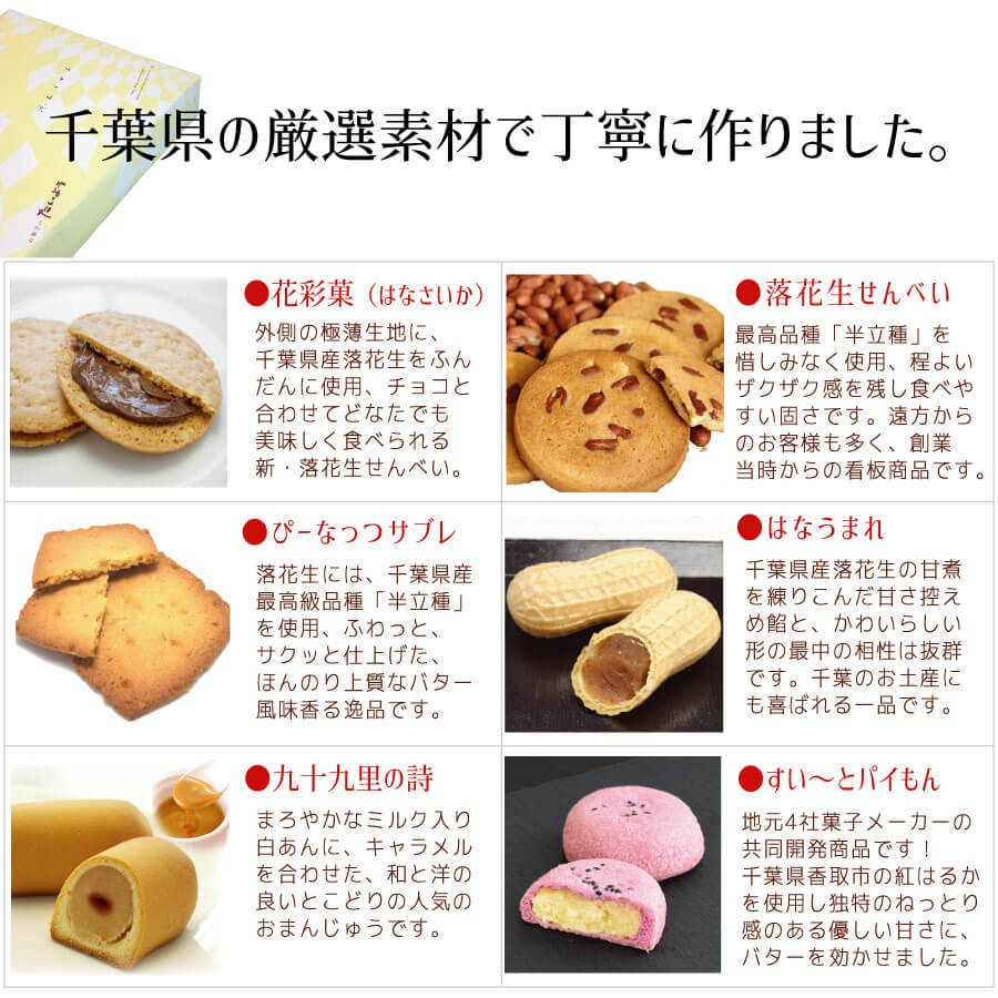 詰め合わせギフトセット 2