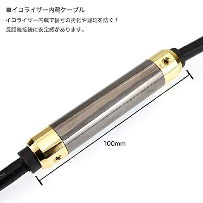 HDMIケーブル 5