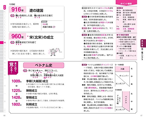 元祖 世界史の年代暗記法 四訂版  4