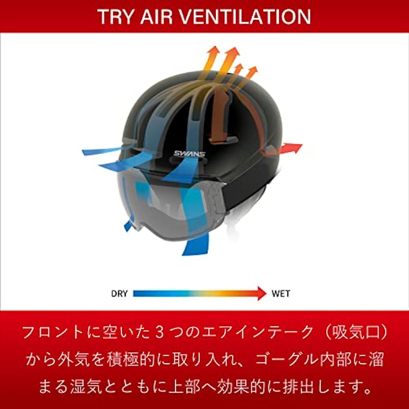 ヘルメット 3