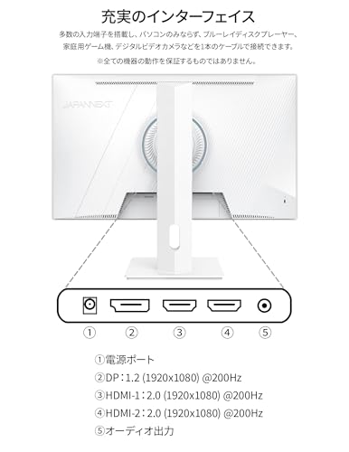 ゲーミングモニター 5