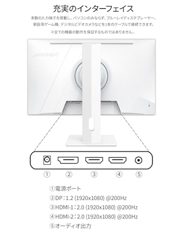 ゲーミングモニター 5