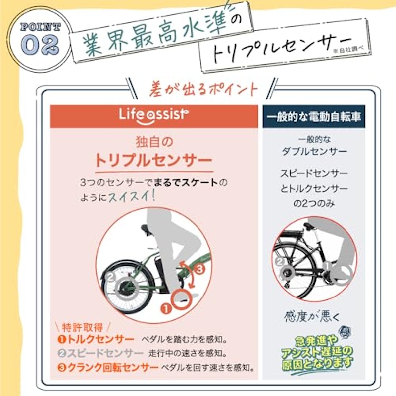 電動アシスト自転車 5