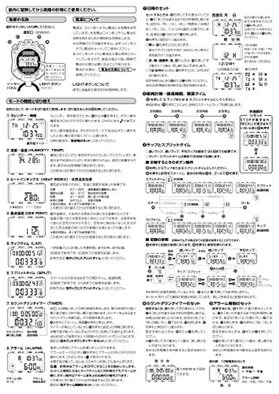 CITIZEN ソーラー電源 ストップウォッチ 6
