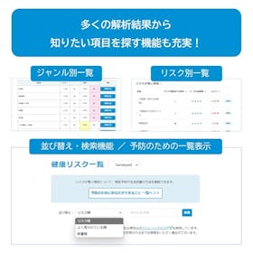 ジーンクエスト ALL 遺伝子検査キットをレビュー!クチコミ・評判をもとに徹底検証 2