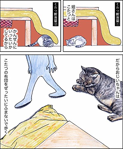 俺、つしま 7