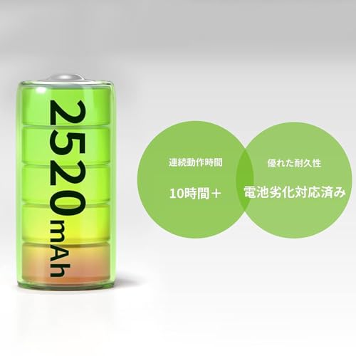 ZTE Cute Wi-Fi 4