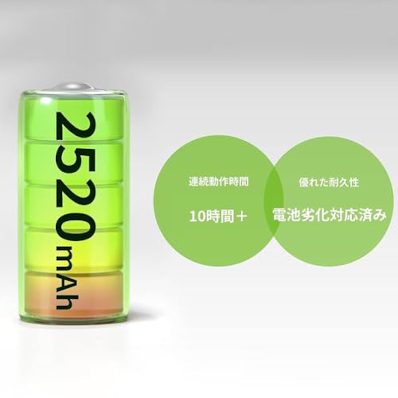 ZTE Cute Wi-Fi 4