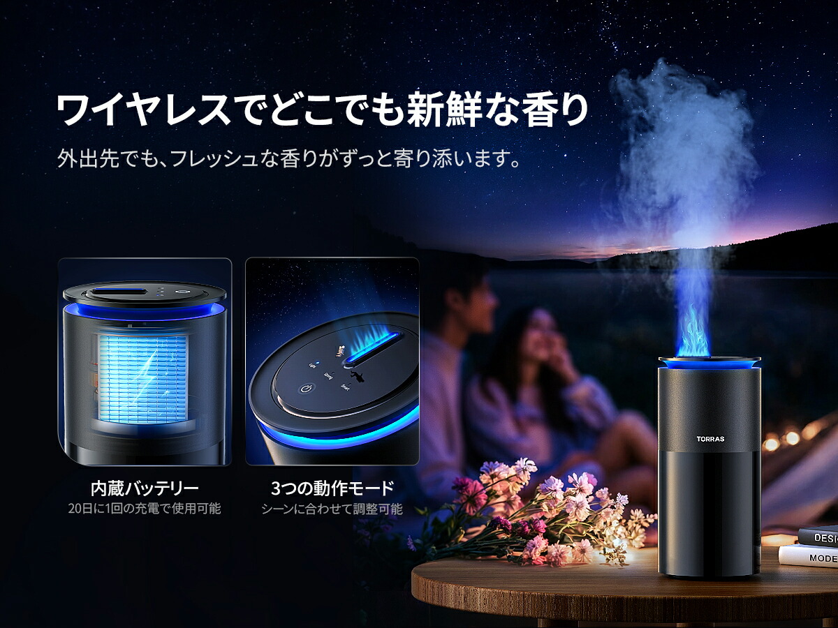  車用アロマディフューザー 11