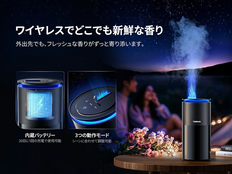 車用アロマディフューザー 11