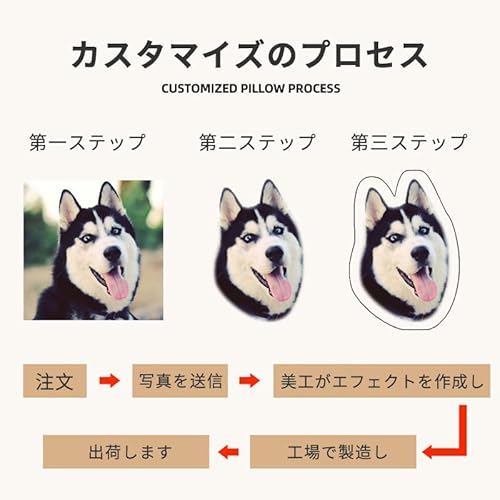 オーダーメイドミニクッション 3