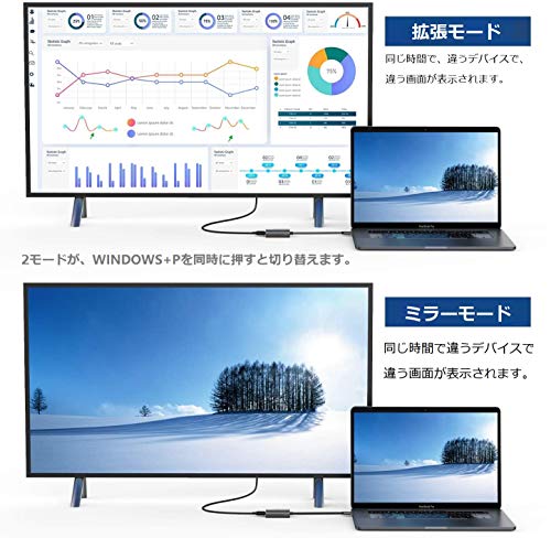 USB-HDMI変換アダプタ 3
