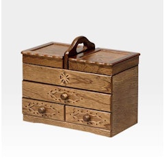 21年 裁縫箱のおすすめ人気ランキング15選 Mybest 21年 裁縫箱のおすすめ人気ランキング15選 Mybest