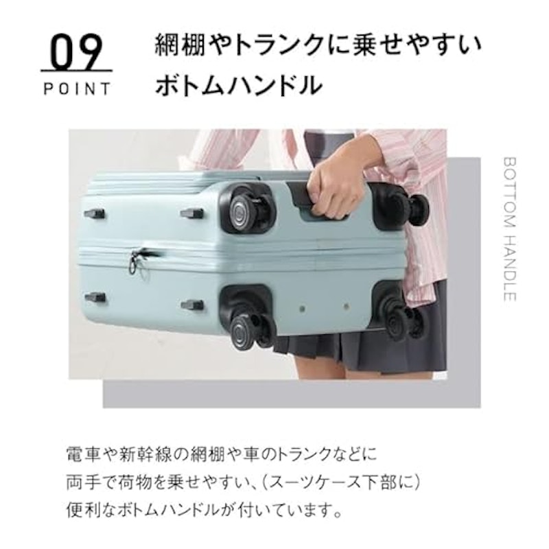 スーツケース 10