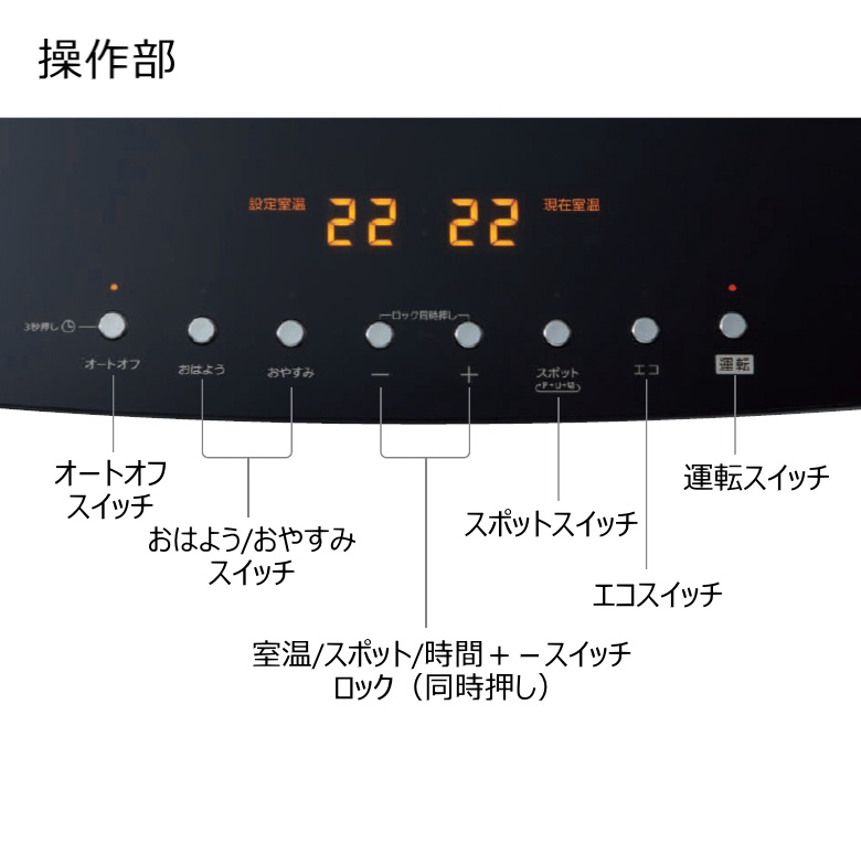 ガスファンヒーター Deluxe Type 2