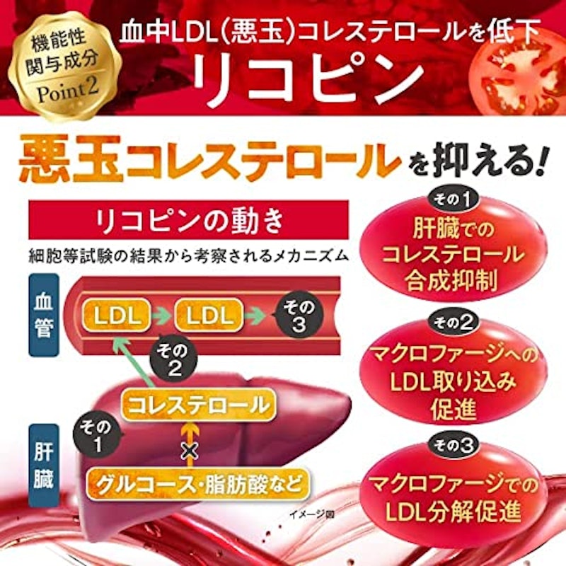 DHA &リコピンの恵み 4