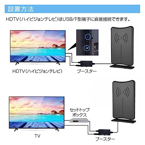 地デジアンテナ 8