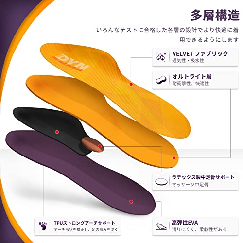 インソール 5