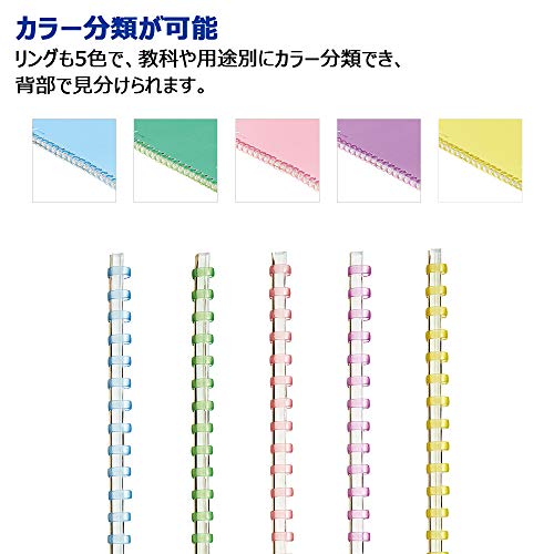 ソフトリングノート 7