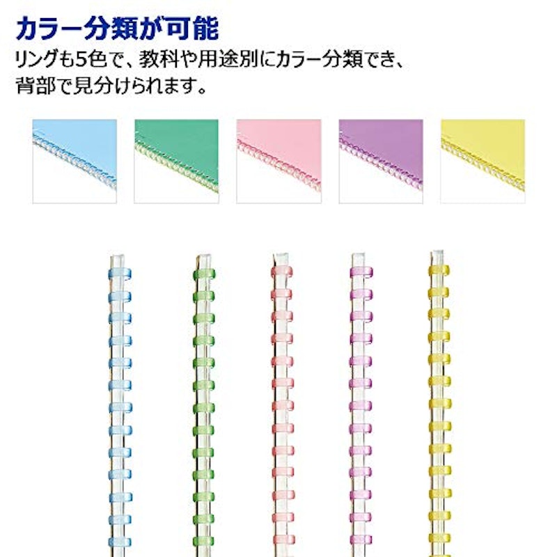 ソフトリングノート 7