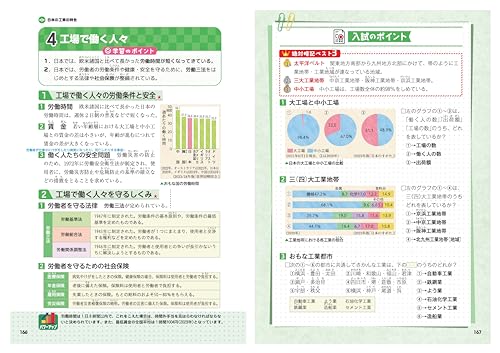小学高学年 自由自在 社会：小学生向け参考書/基礎から難関中学受験(入試)まで 3