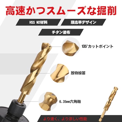 ドリルビットセット 3