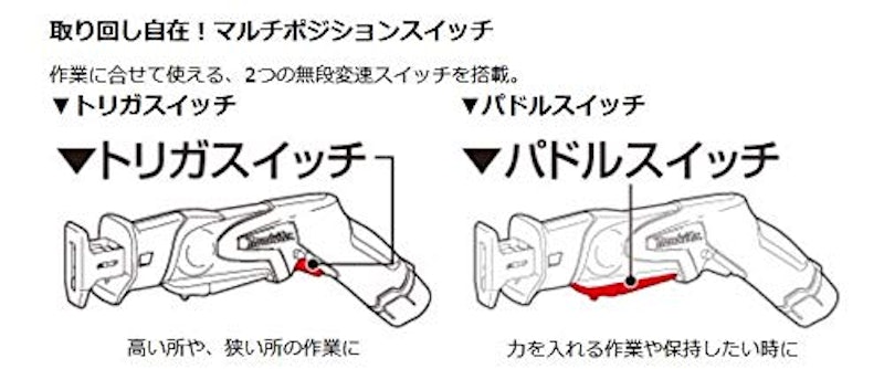 充電式レシプロソー 2