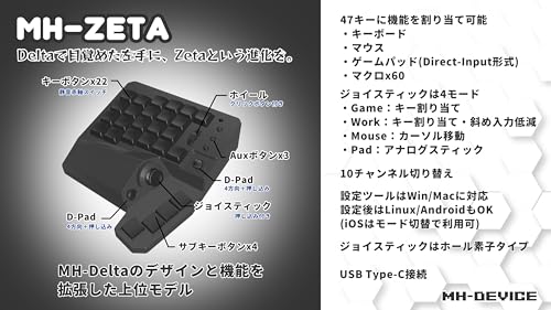 ゲーミングキーボード 4