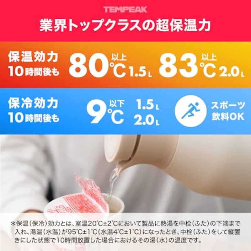 卓上ポット 2