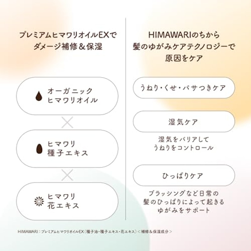 オイルインコンディショナー(グロス&リペア) 4